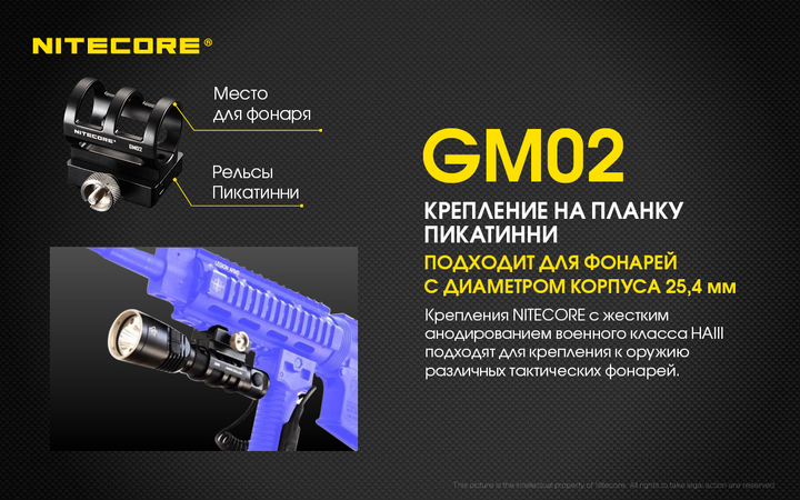 Крепление на оружие Nitecore GM02 (21mm) - изображение 2