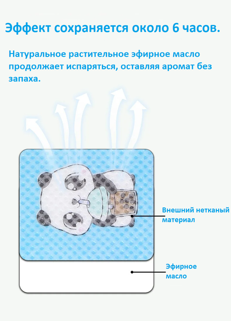 Пластыри от комаров для детей с чистым растительным эфирным маслом от 3 месяцев с мультяшными картинками 36 шт - Фото 2 Пластыри от комаров для детей с чистым растительным эфирным маслом от 3 месяцев с мультяшными картинками 36 шт - изображение 2