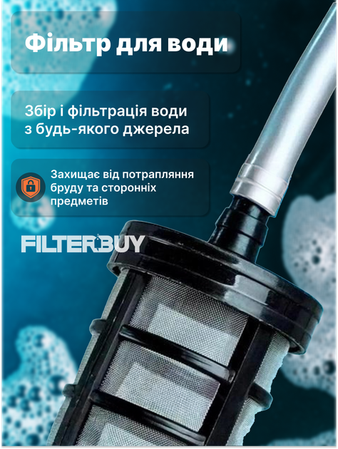Беспроводная мойка KEIVING высокого давления 48V на 2 аккумулятора / Аккумуляторная минимойка для авто в кейсе - Фото 5 Беспроводная мойка KEIVING высокого давления 48V на 2 аккумулятора / Аккумуляторная минимойка для авто в кейсе - изображение 5