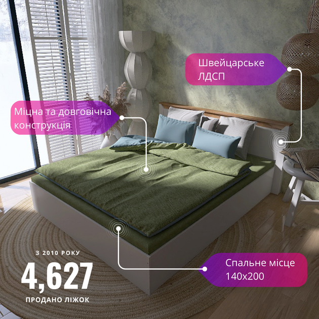 Кровать двуспальная Эверест Нордик-1400 (с ламельным каркасом) 140х200 см Белый + Дуб крафт золотой (EVR-5549) - изображение 2