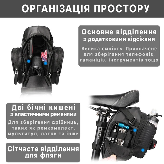 Велосипедная подседельная сумка с отсеком для фляги Rhinowalk X21557BK Черный (RWK-X21557BK-4447) - изображение 4