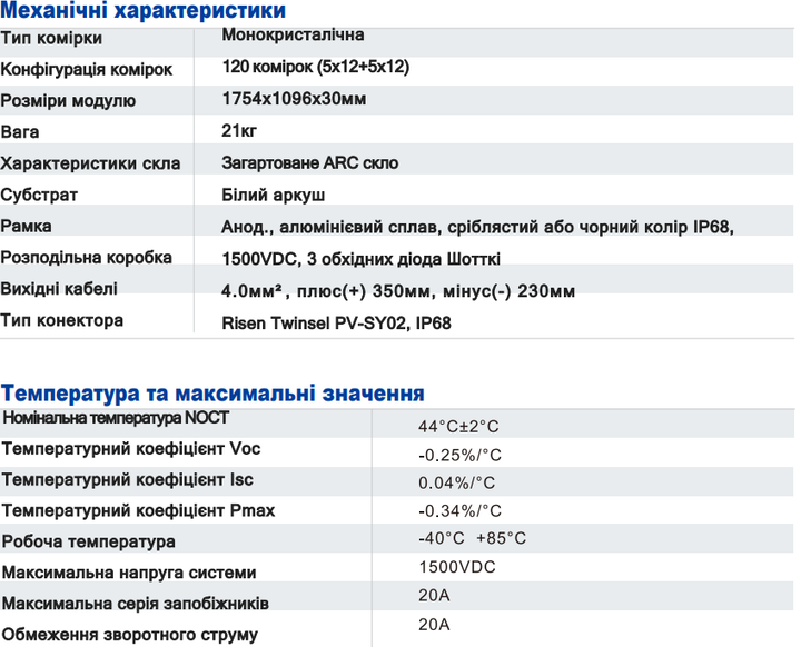 Сонячна батарея Risen RSM40-8-415M - зображення 3