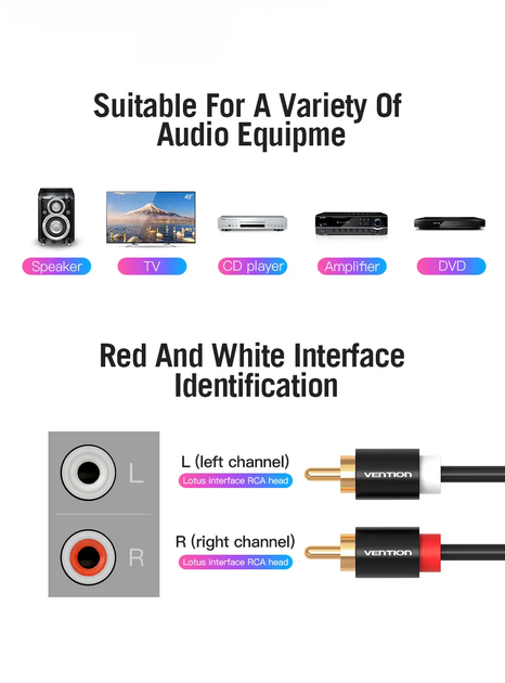 Мультимедійний кабель Vention 2RCA to 2RCA Audio Cable тюльпани 1 м Black (VAB-R06-B100) - зображення 2