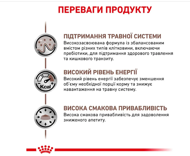 Сухой корм для котов Royal Canin Gastro Intestinal 400 г 39050041 - изображение 4