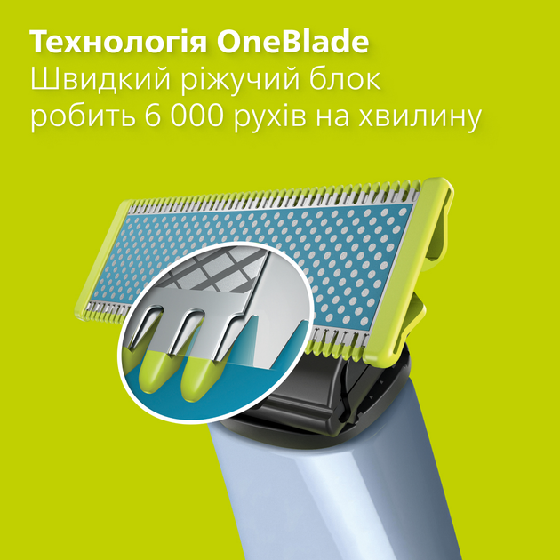 Змінні леза Philips OneBlade QP225/50 для надчутливої шкіри 2 шт (884722550870) - зображення 4