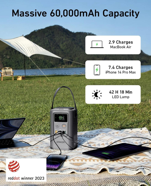 Внешний аккумулятор с фонарем Anker 548 Power Bank (PowerCore Reserve ...