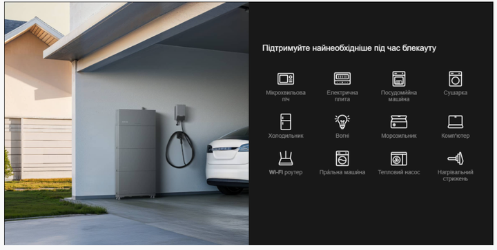 Гибридный инвертор EcoFlow PowerOcean 5kW однофазный (EF HD-P1- 5K-S1) - изображение 4