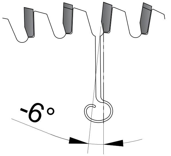 Пильный диск Stehle HW для ручных машин по алюминию 216x2,8/2,2x30 Z=60 TR-F-N (58115024) - Фото 3 Пильный диск Stehle HW для ручных машин по алюминию 216x2,8/2,2x30 Z=60 TR-F-N (58115024) - изображение 3
