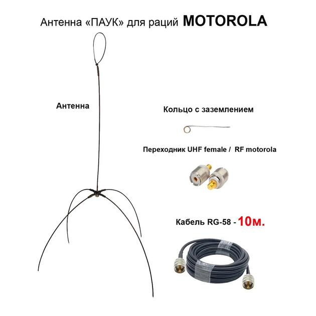 Базовые антенны VHF, UHF для радиостанций, каталог - arenda-podyemnikov.ru