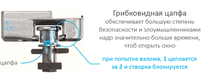 Замок-рейка REZE с ригелем 180 см 25*85 мм - изображение 3