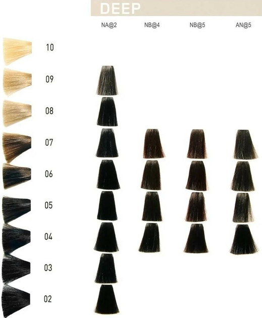 Фарба для волосся Goldwell Elumen Long Lasting Hair Color Oxidant Free NA.2 200 мл (4021609108146) - зображення 2