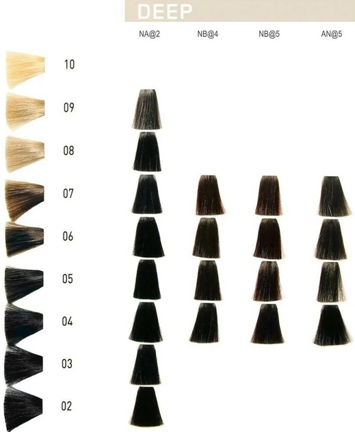 Farba do włosów Goldwell Elumen Long Lasting Hair Color Oxidant Free PK.All 200 ml (4021609108078) - obraz 2