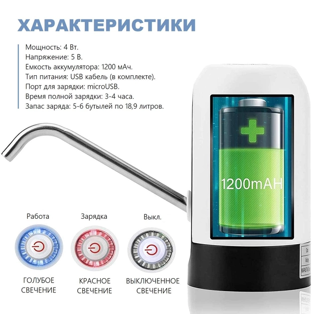 Автоматична помпа для води на сулію диспенсер акумуляторний Pmv ZX