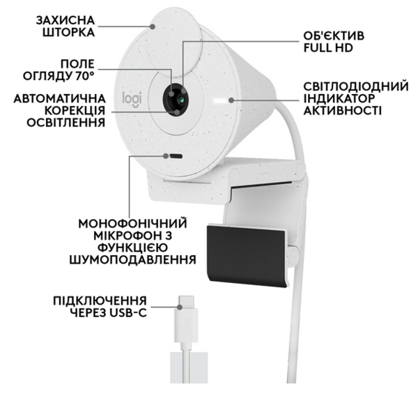 Веб-камера Logitech Brio 300 FHD White (960-001442) - изображение 10