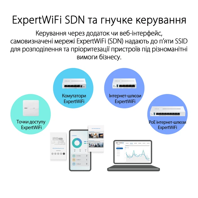 Маршрутизатор Asus ExpertWiFi EBG19P VPN / 1 Гбіт/с / 8 портів PoE - Фото 11 Маршрутизатор Asus ExpertWiFi EBG19P VPN / 1 Гбіт/с / 8 портів PoE - зображення 11