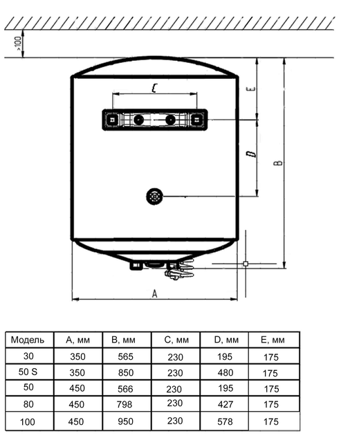 Бойлер SHIVAKI SH WH 1.5 50 - зображення 10