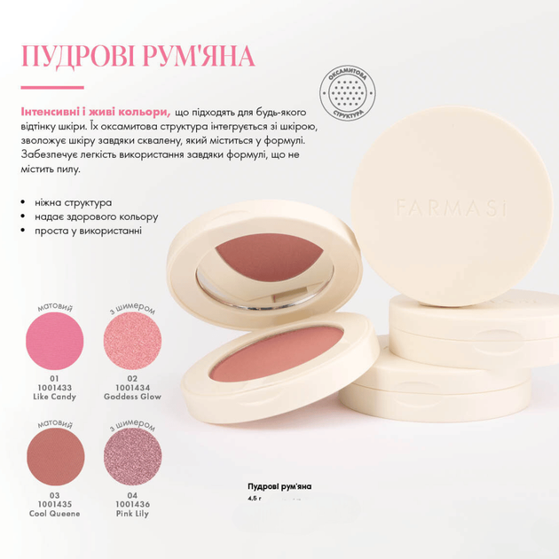 Пудровые румяна Farmasi 04 Pink Lily 4,5 г - изображение 7
