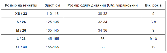 Форма футбольная детская с символикой сборной УКРАИНЫ с вашей фамилией и номером, размер S(24), рост 125-135, желтая + гетры в подарок - изображение 5