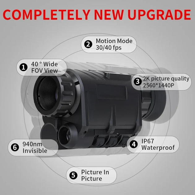 Комплект - монокуляр нічного бачення NVG30 Wi-Fi 940nm + шолом ABS-пластик + кріплення Чорний (Kali) KL650 - зображення 4