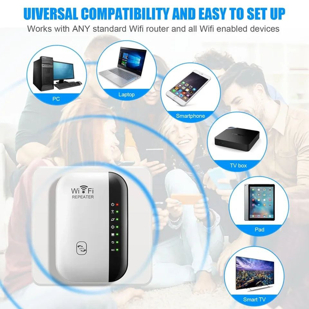 Беспроводной репитер, усилитель сигнала Wi-Fi 300 Мбит/с 2.4G, фWhite (7 индикаторов) - Фото 4 Беспроводной репитер, усилитель сигнала Wi-Fi 300 Мбит/с 2.4G, фWhite (7 индикаторов) - изображение 4