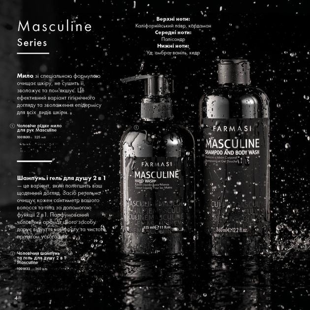 Мужской шампунь и гель для душа 2 в 1 Masculine Farmasi 360 мл - изображение 5