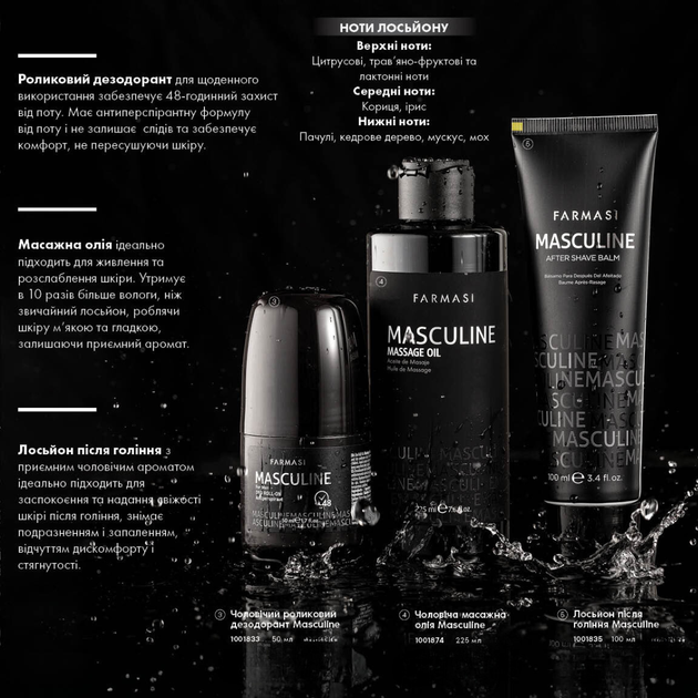 Мужской лосьон после бритья Masculine Farmasi 100 мл - изображение 5