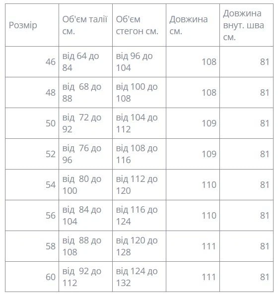 Класичні жіночі штани 48 клітинка 855КРС - Фото 11 Класичні жіночі штани 48 клітинка 855КРС - зображення 11
