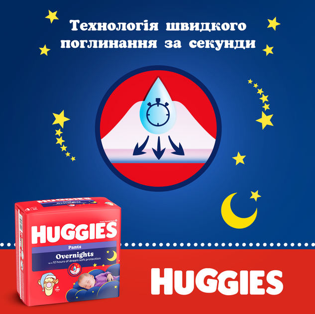 Трусики-підгузки Huggies Overnights Pants 5 12-17 кг 24 шт (5029053581095) - Фото 4 Трусики-підгузки Huggies Overnights Pants 5 12-17 кг 24 шт (5029053581095) - изображение 4
