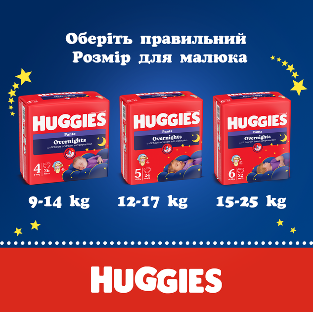 Трусики-підгузки Huggies Overnights Pants 5 12-17 кг 24 шт (5029053581095) - Фото 13 Трусики-підгузки Huggies Overnights Pants 5 12-17 кг 24 шт (5029053581095) - изображение 13