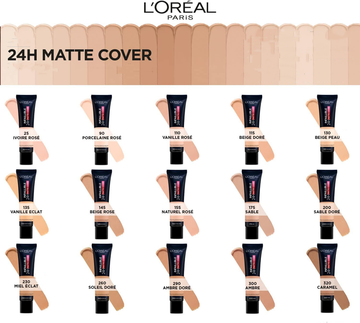 Podkład matujący L'Oreal Paris Infaillible 24h Matte 110 Rose Vanilla 30 ml (3600523784400) - obraz 4