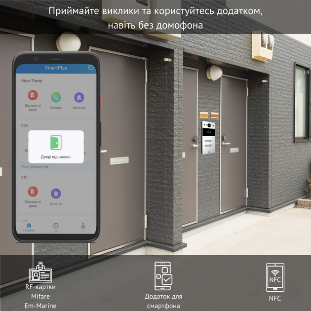 Двохабонентна панель виклику AKUVOX R20B - изображение 5