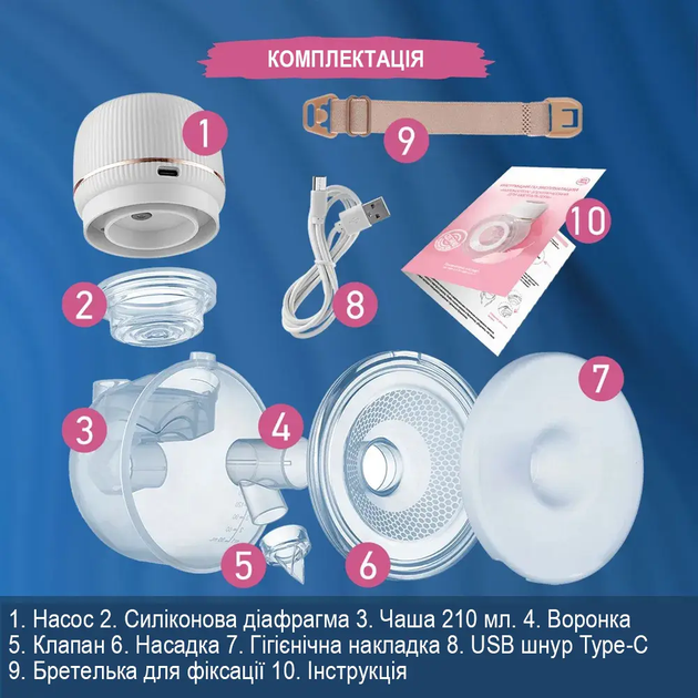 Молокоотсос электронный аккумуляторный двухфазный с функцией массажа и стимуляцией лактации 11x15x9 см (477380-Prob) Белый - изображение 3