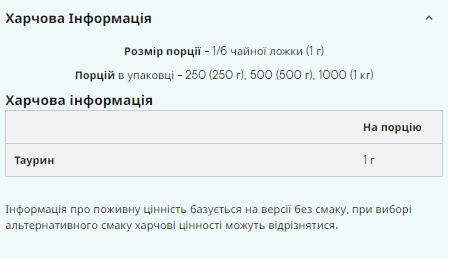 Таурин Myprotein Taurine 250 г - зображення 2