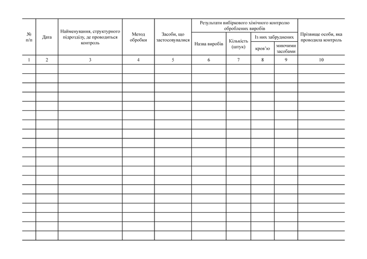 Журнал передстерилізаційної обробки виробів медичного призначення, A4, альбомна орієнтація - Фото 2 Журнал передстерилізаційної обробки виробів медичного призначення, A4, альбомна орієнтація - зображення 2
