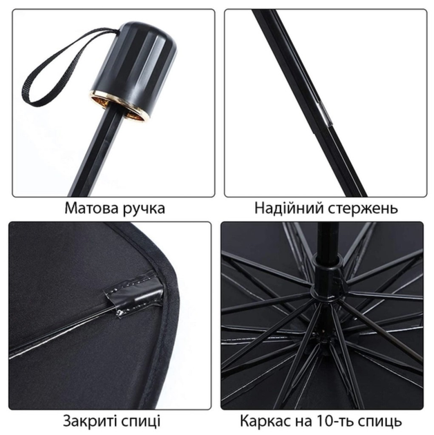 Зонт на лобовое стекло в авто Car Umbrellas Чёрный Солнцезащитная ...