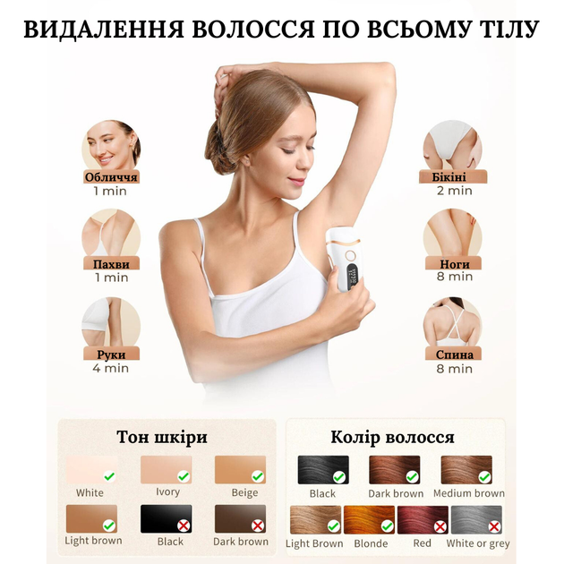 Профессиональный фотоэпилятор 999999 вспышек IPL безболезненный импульсный эпилятор HR/RA/SC 3 в 1 - изображение 6