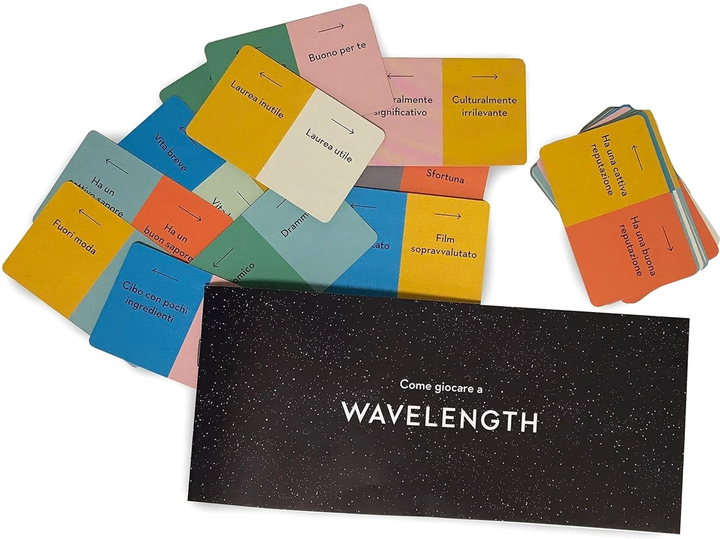 Настільна гра Asmodee Wavelength (3558380081388) - зображення 4
