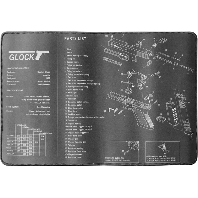 Коврик для чистки пистолета Recoil (6731GLC) - изображение 1