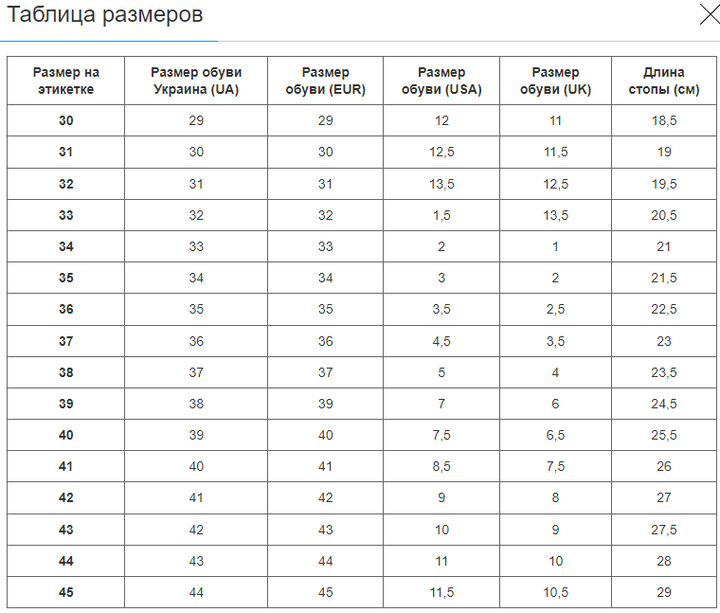 Борцівки COBRA Top розмір 45 (верх-PU, PL, низ-PU, синій) - зображення 8
