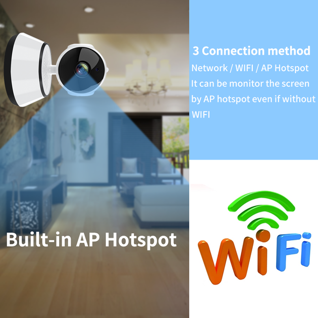 Панорамная Wi-Fi / IP Камера Clefers TK-Q6 1mp (5001945) - зображення 2