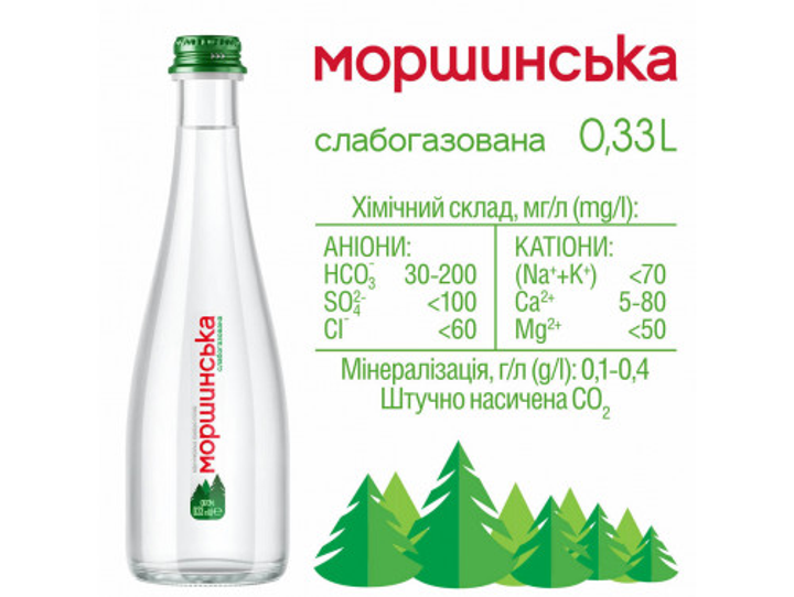 минеральная Моршинская Премиум (08828820) от продавца: WT SHOP ...