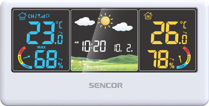 Метеостанция SENCOR SWS 4100W - изображение 5