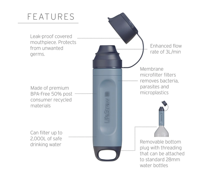 Фільтр для води портативний LifeStraw Peak Solo, Mountain Blue (LSW LSPSSOLBWW) - зображення 5