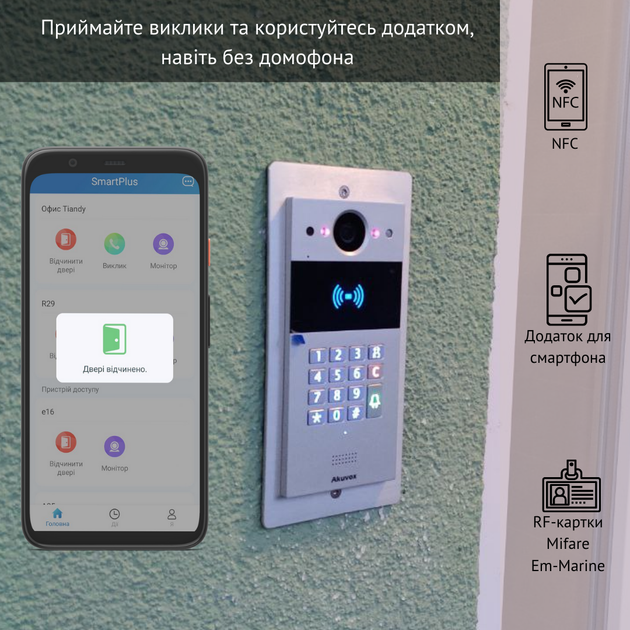 Багатоабонентна панель виклику AKUVOX R20K - Фото 5 Багатоабонентна панель виклику AKUVOX R20K - зображення 5