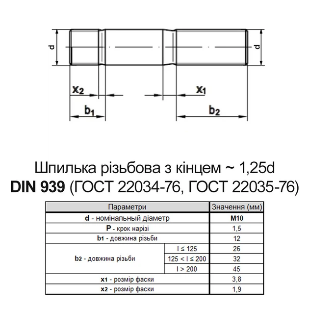 Стержень двусторонний 1,25d М10х40 цинк белый DIN939 сталь 8.8 шаг 1,5 (5шт.) [5Z976P5Z8810004020] Metalvis, шпилька резьбовая - изображение 2