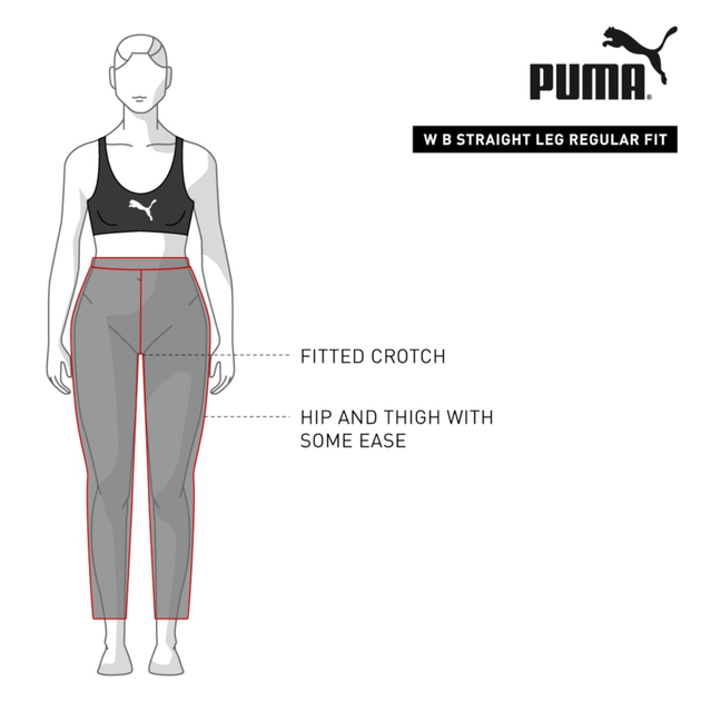 Спортивні штани жіночі Puma Ess Sweatpants Tr Cl 58684207 S Темно-сірі (4063697166271) - зображення 4