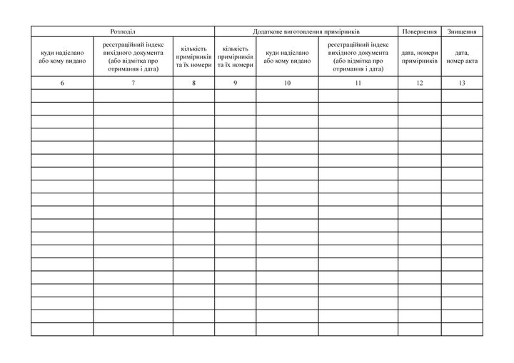 Журнал обліку та розподілу видань з грифом "Для службового користування", A4, альбомна орієнтація - изображение 4