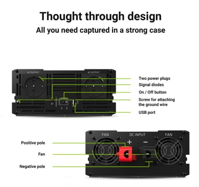 Инвертор Green Cell 12v 230v 1500/3000W - изображение 6