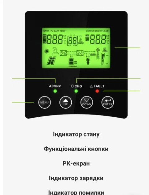 Солнечный инвертор Off Grid с MPPT 1000W 12v/230v переменного тока, функция ИБП, синус, Green Cell - изображение 3