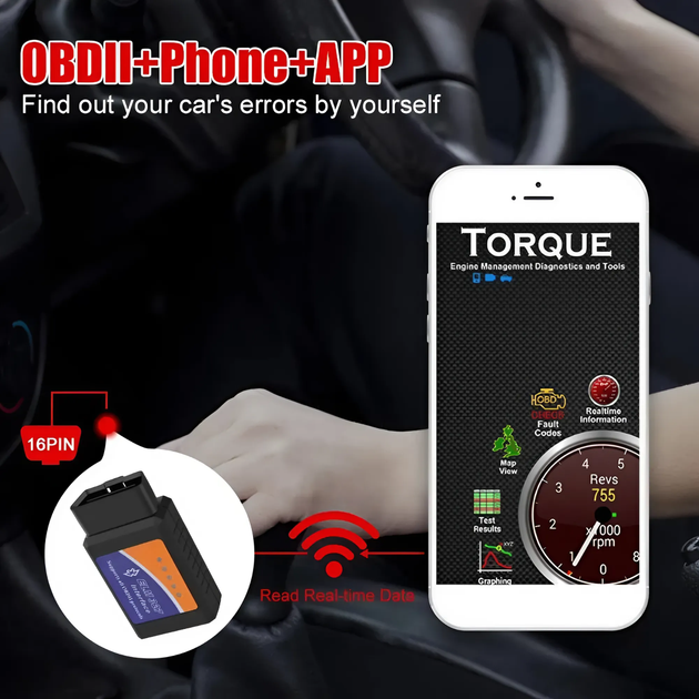Автомобильный сканер ELM327 OBD2 V 2.1 bluetooth для Android - изображение 5